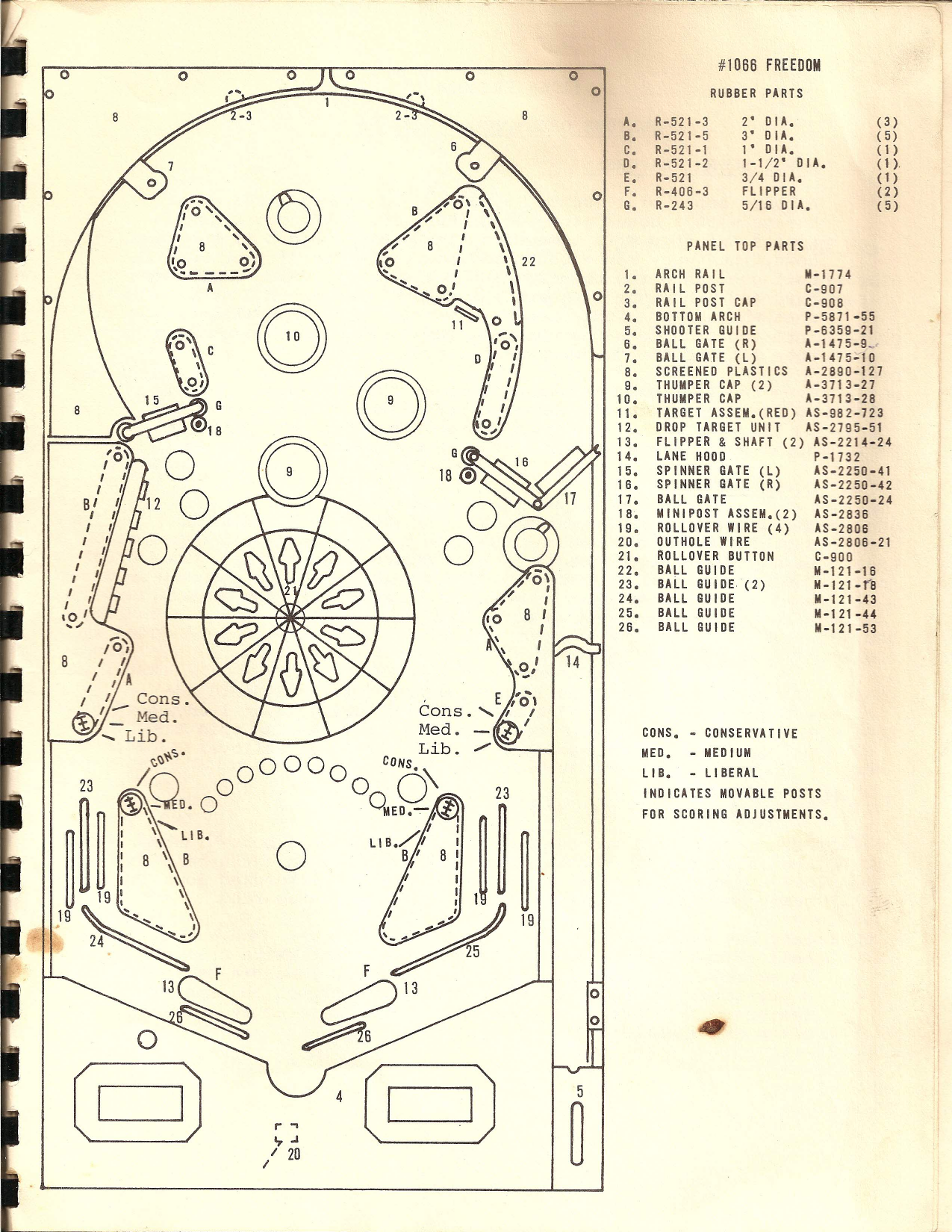 Freedom playfield