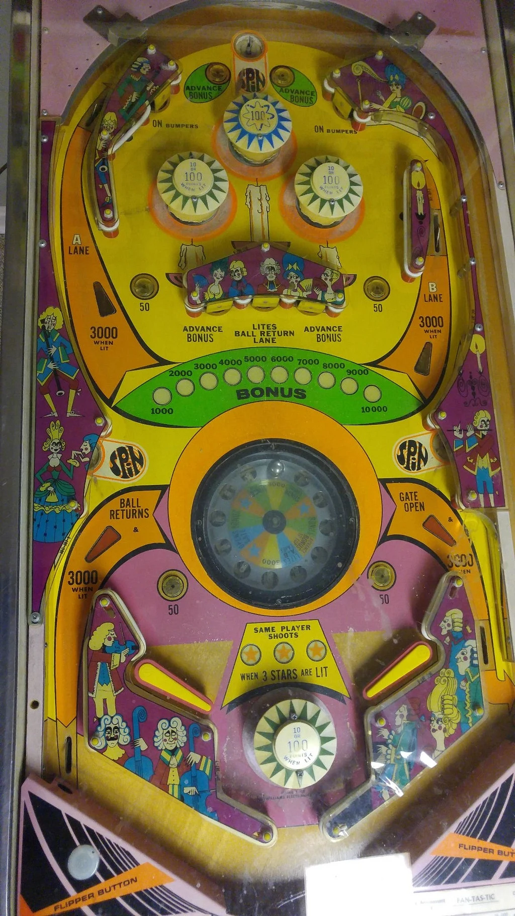 Fan-Tas-Tic playfield