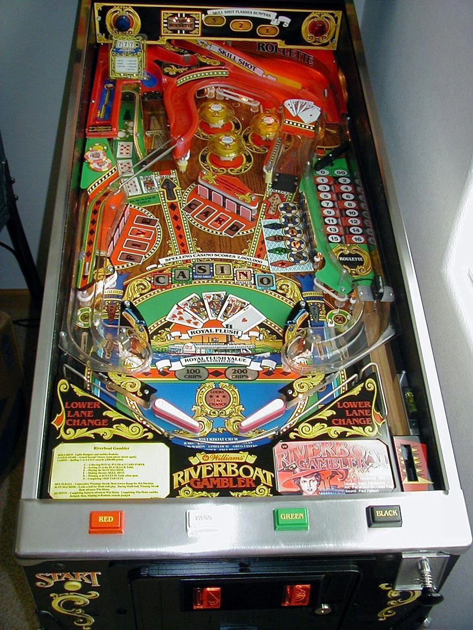 Riverboat Gambler playfield