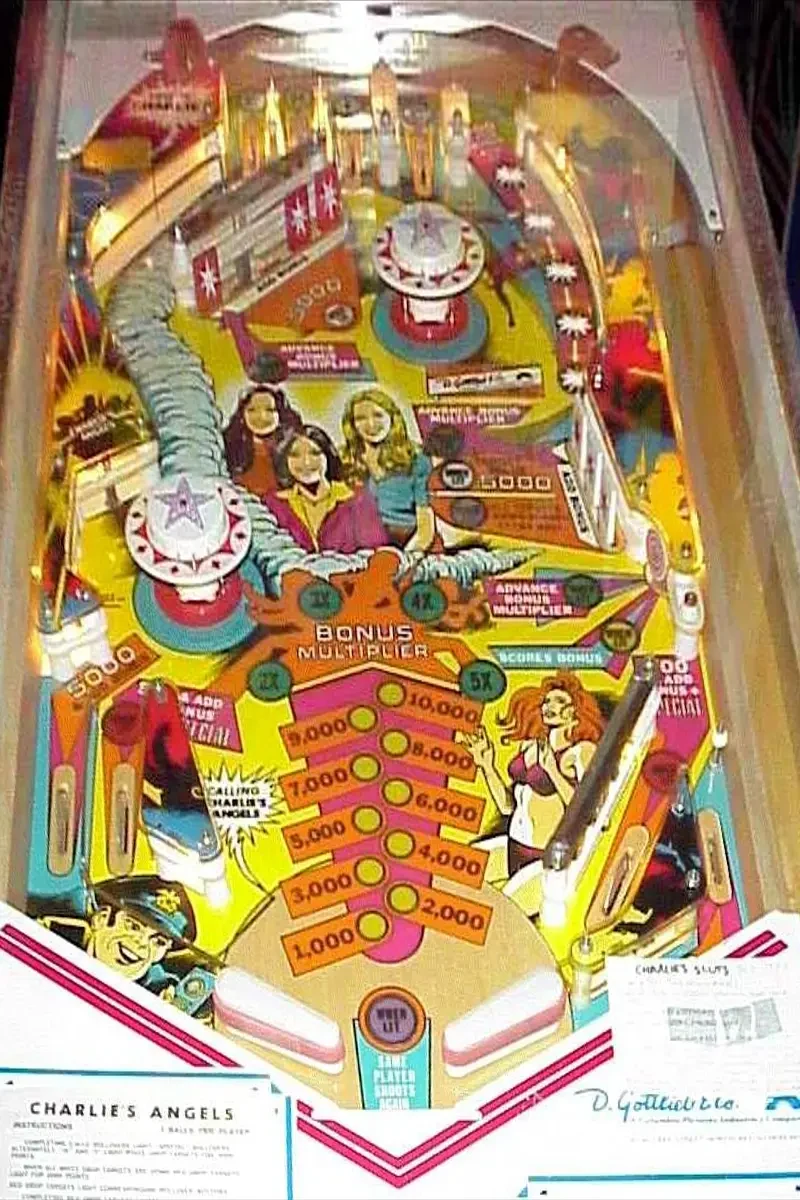 Charlie’s Angels playfield