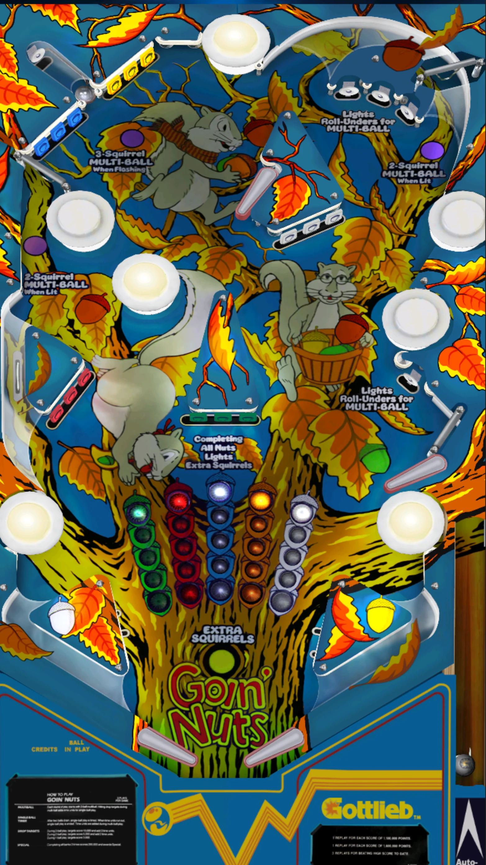 Goin' Nuts playfield