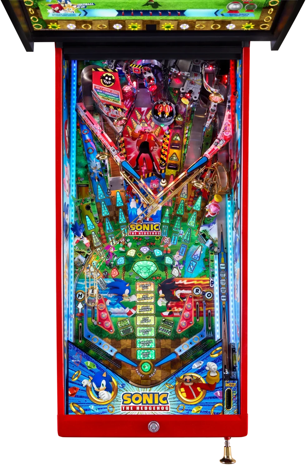 Sonic the Hedgehog playfield