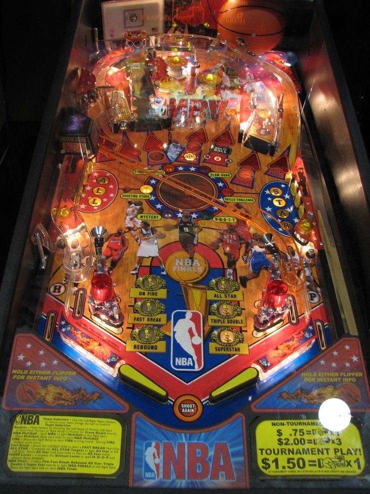NBA playfield