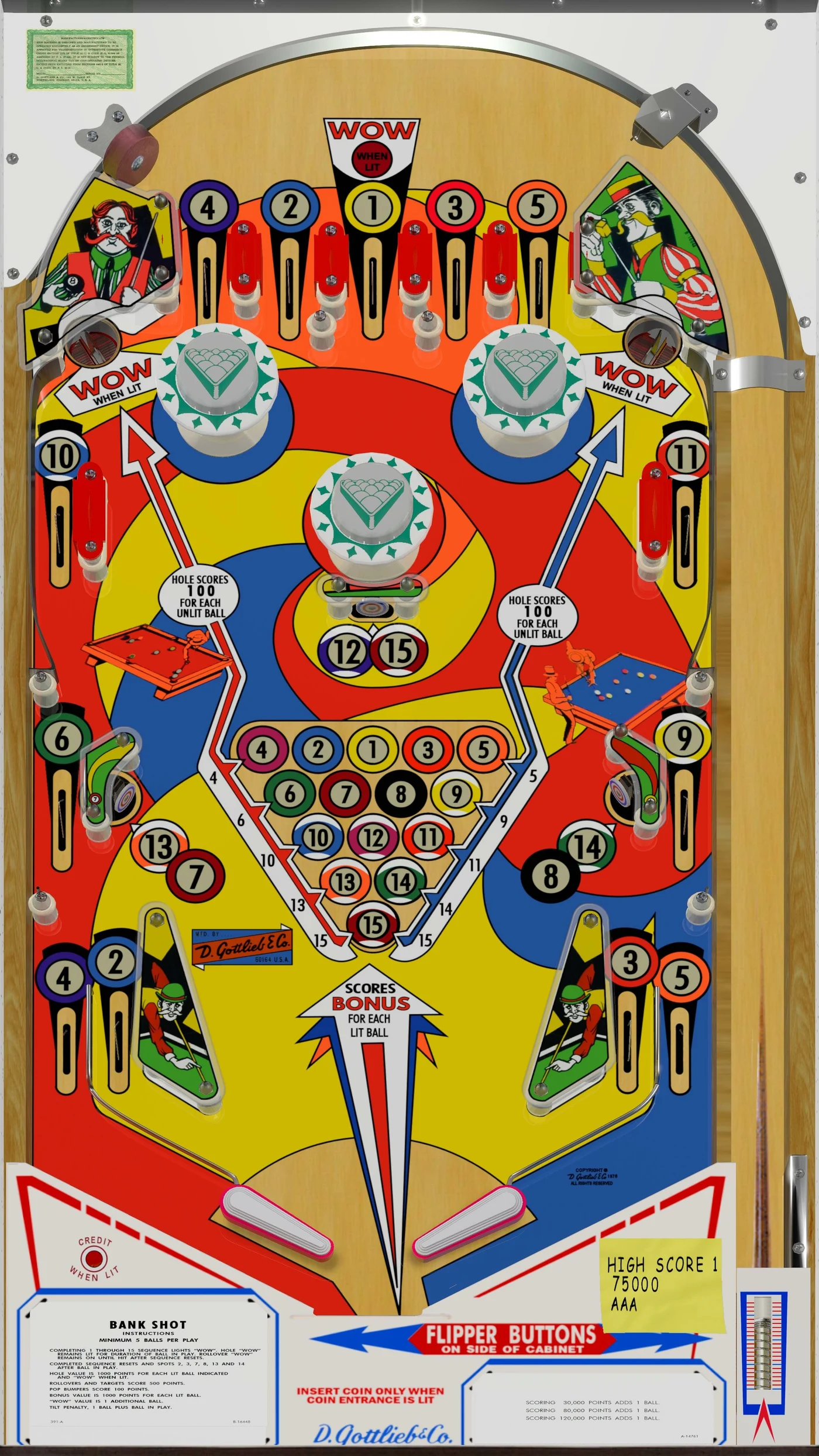 Bank Shot / Sure Shot playfield