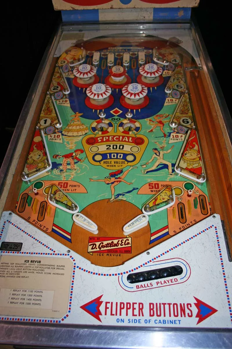Ice-Revue / Ice Show playfield