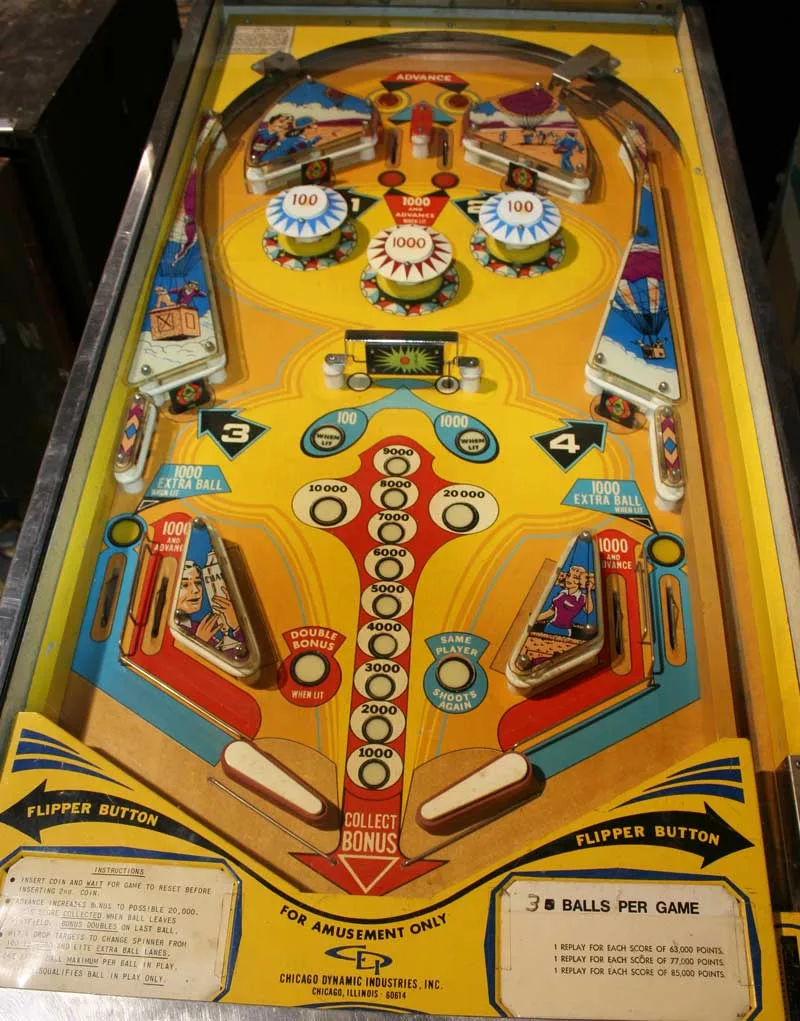 Sky Rider / Hi-Flyer playfield