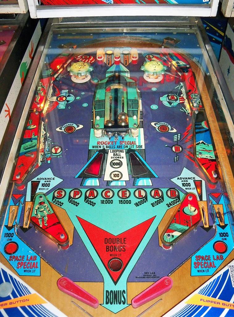 Skylab / Spacelab playfield